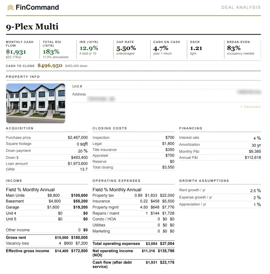 Deal analysis report for a 9-plex: $1,931 a month cash flow, 183% ten-year ROI, 5.50% cap rate, with acquisition, closing costs, financing, income and expenses